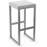Aaron Stool