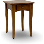 Bunker End Table