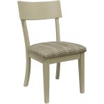 Rollins Upholstered Side Chair